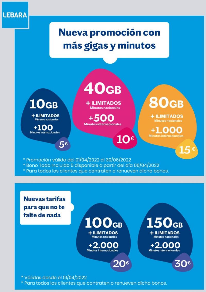 lebara abril 2022
